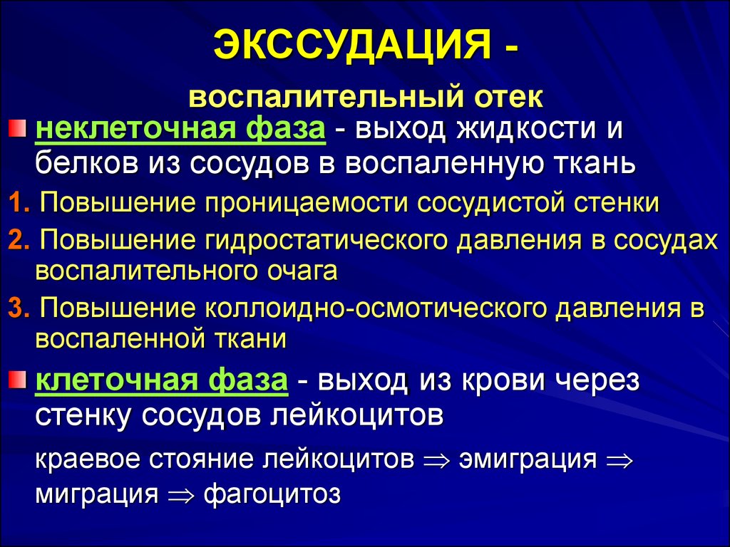 Система воспаления. Механизм воспалительного отека. Механизм развития воспалительного отека. Фаза экссудации. Фаза экссудации воспаления.