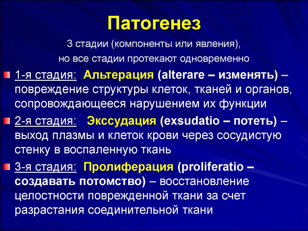 Что такое рфо в медицине. Патогенез острого воспаления. Патогенез болезней патология. Этиология воспаления патофизиология. Стадии патогенеза воспаления.