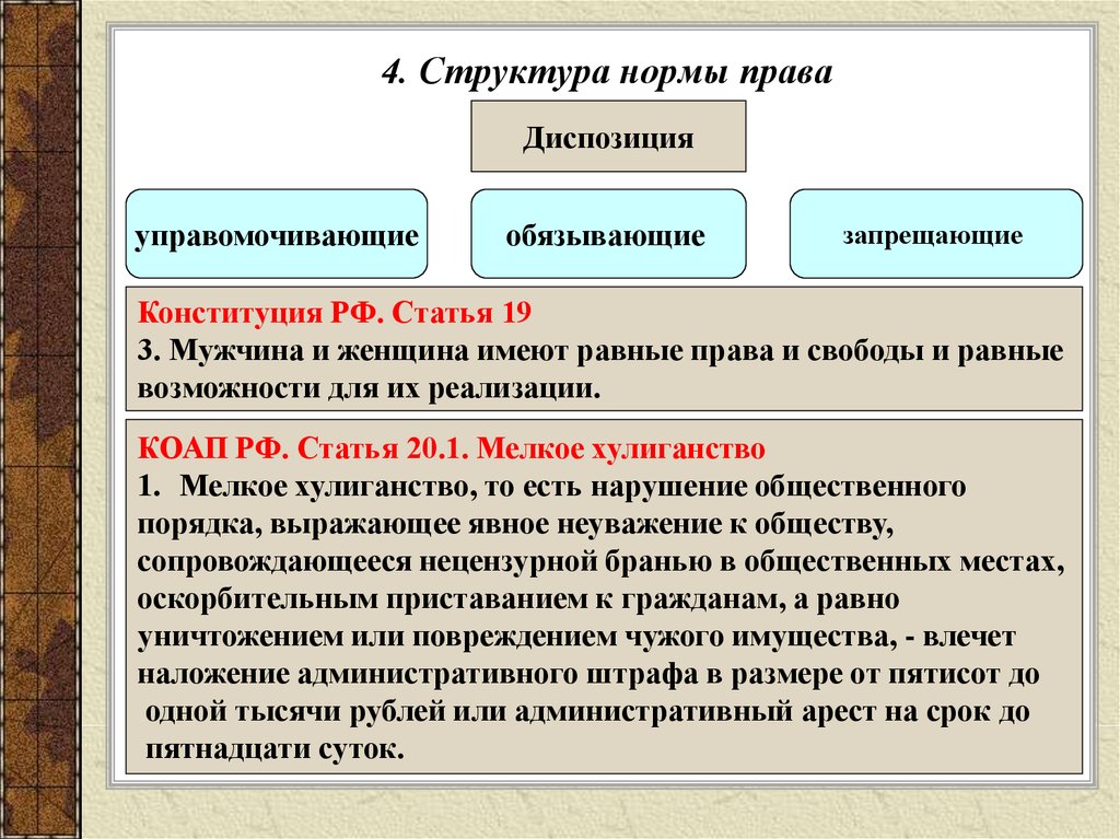 Статья с гипотезой и диспозицией. Обязывающие правовые нормы в Конституции РФ.