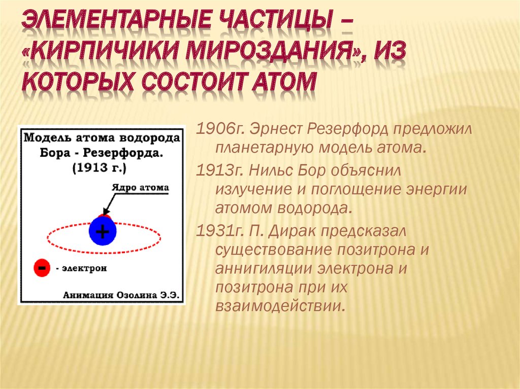 Кто предложил планетарную модель строения атома