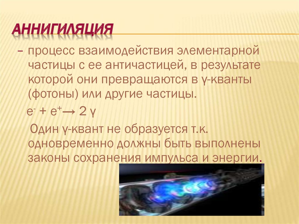 Элементарные частицы античастицы 9 класс физика презентация