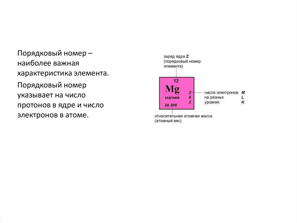 Цой порядковый номер. Порядковый номер элемента в периодической системе определяет. Заряд ядра в таблице Менделеева. Порядковый номер количество протонов.