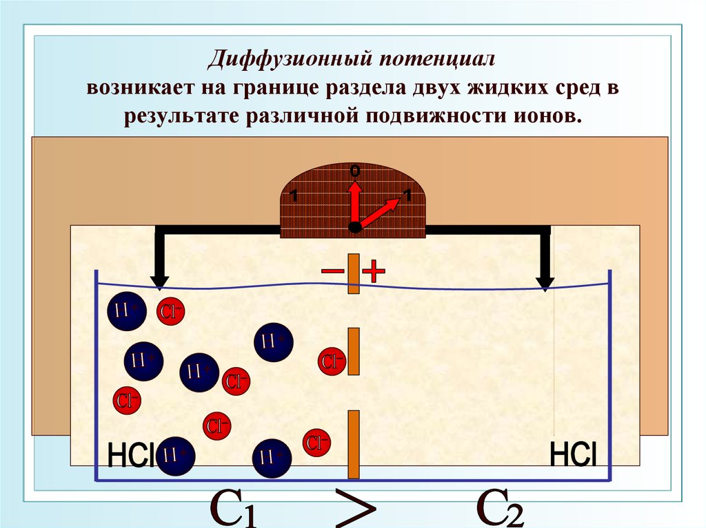 Схема стяжки теплообменника