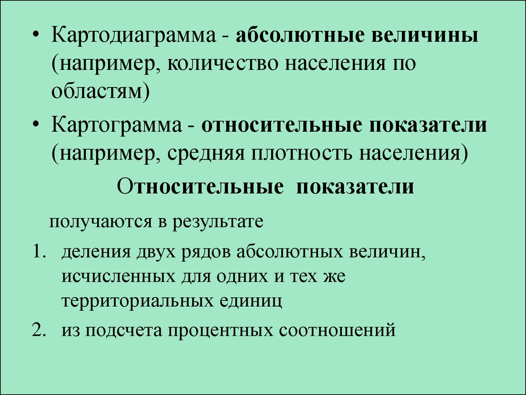 Какие существуют способы показа презентации