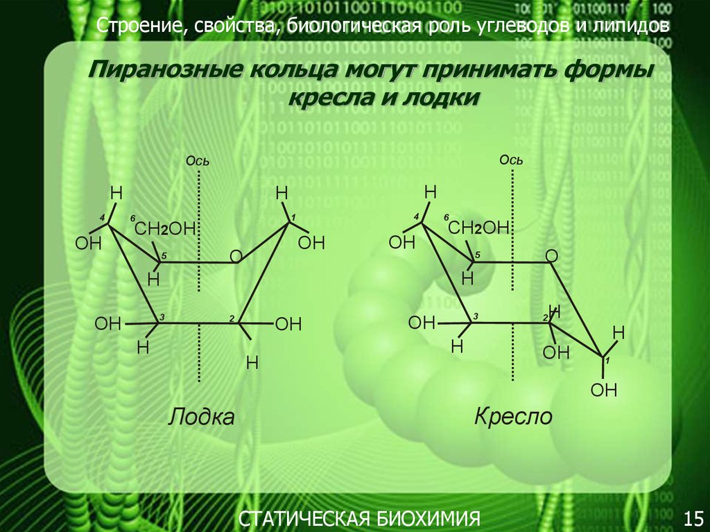 Строение свойства