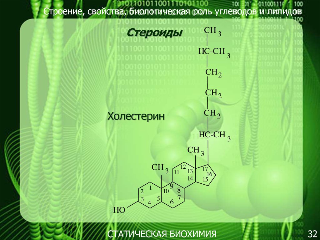 Солей жиров углеводов