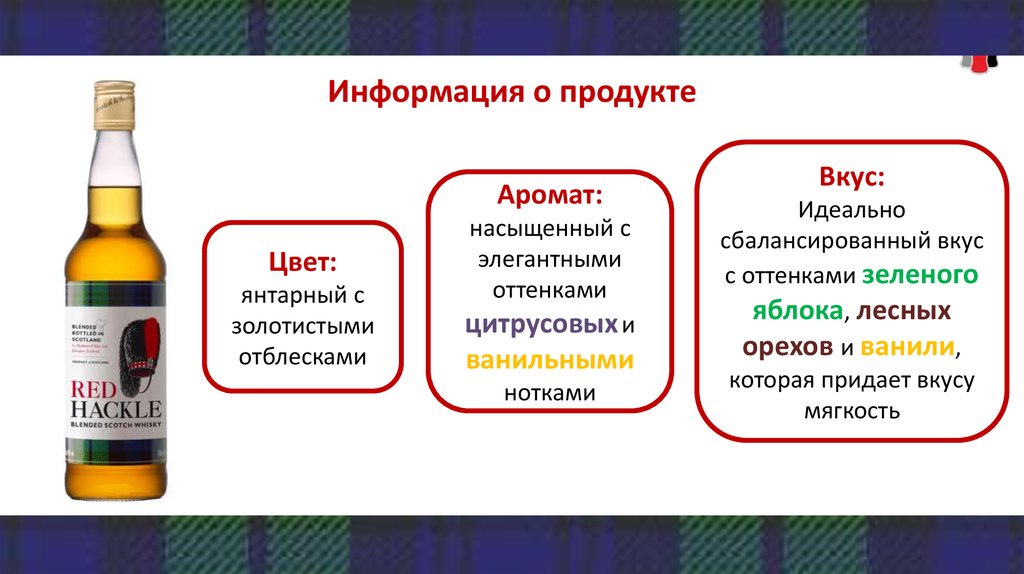 Информация о продукте
