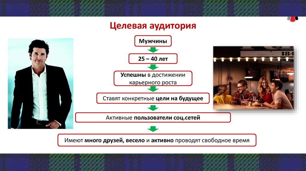 Управление целевой аудиторией. Мужская целевая аудитория. Целевая аудитория мужчины. Целевая аудитория это кто. Портрет целевой аудитории.