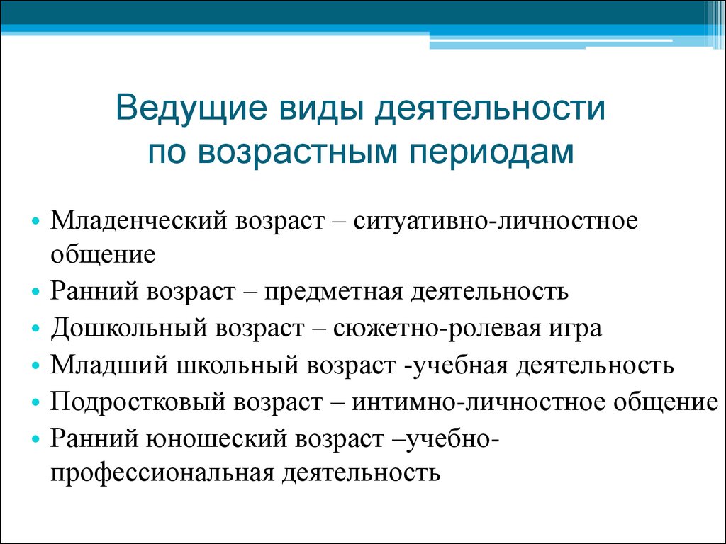 Какая ведущая деятельность. Виды ведущей деятельности. Ведущий вид деятельности. Ведущая деятельность виды. Ведущая деятельность по возрастам.