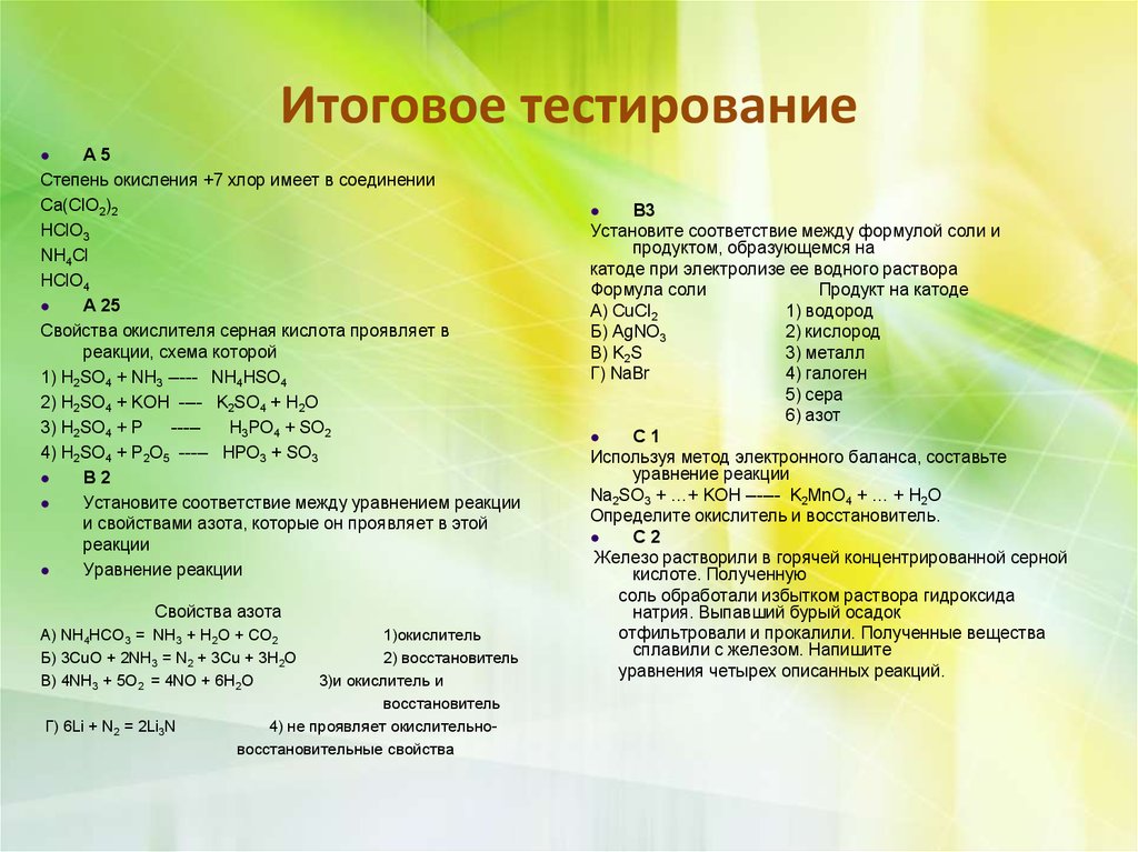 Установите соответствие mg nh3