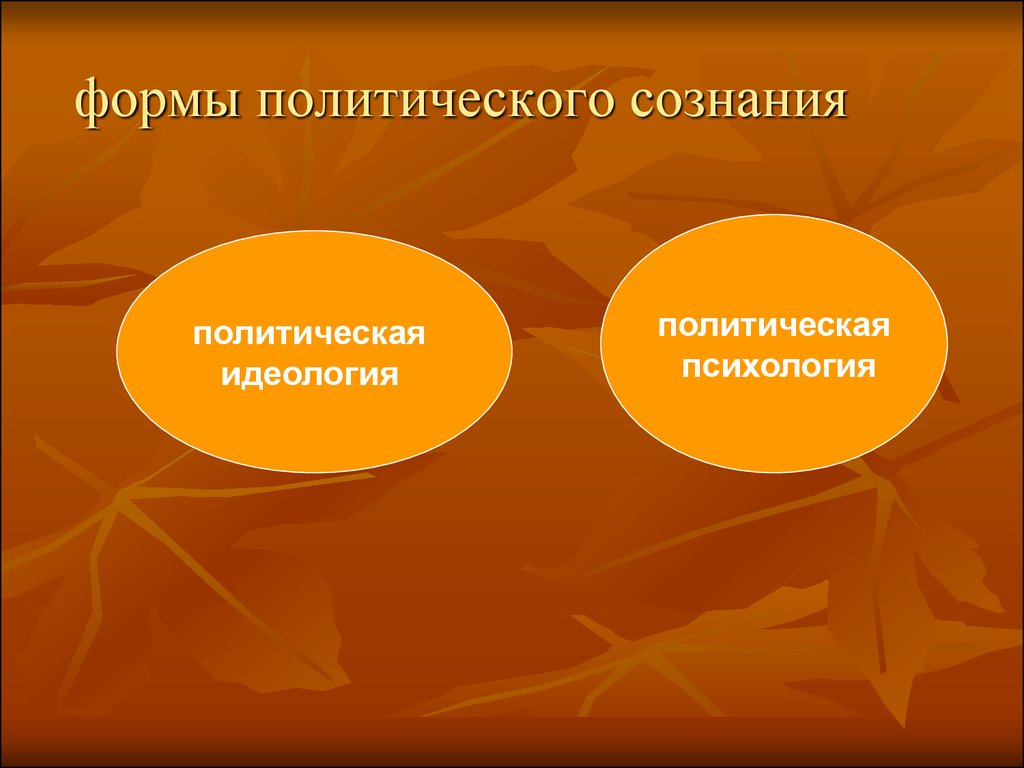 Презентация по обществознанию 11 класс политическое сознание