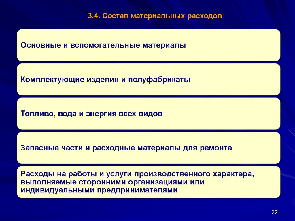 Материальные затраты определение. Виды материальных затрат. Состав материальных затрат. Статьи затрат материальные. Прочие материальные затраты.