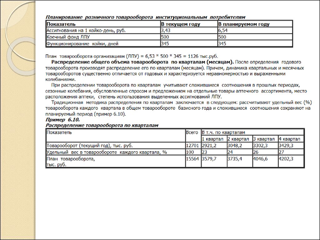 Что такое план товарооборота