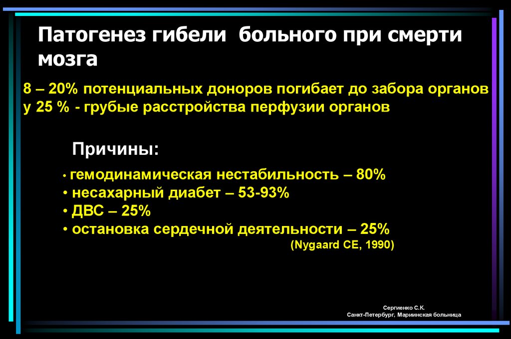 Смерть мозга презентация