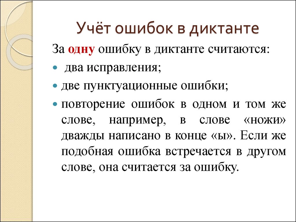 Орфографические ошибки в диктанте