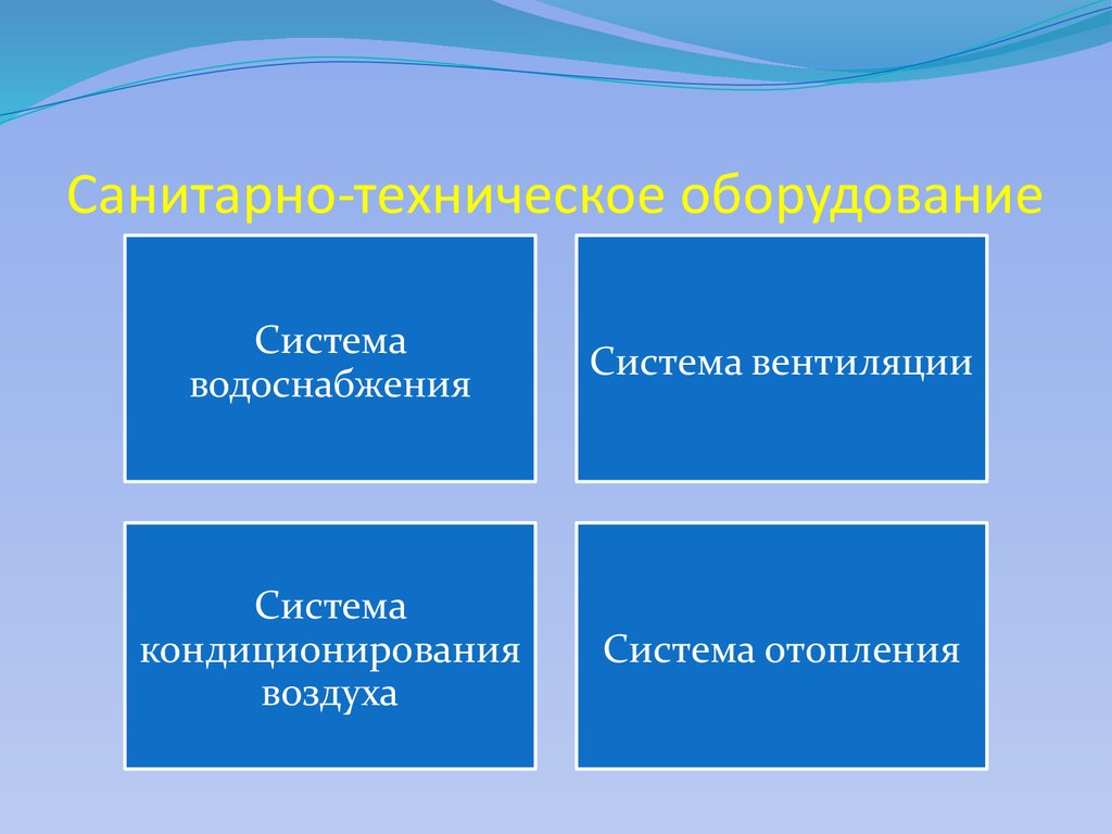 Контрольная работа по теме Санитарно-техническое оборудование для жилого дома