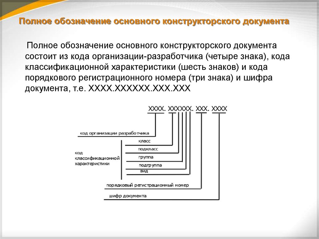 Расшифровка определений