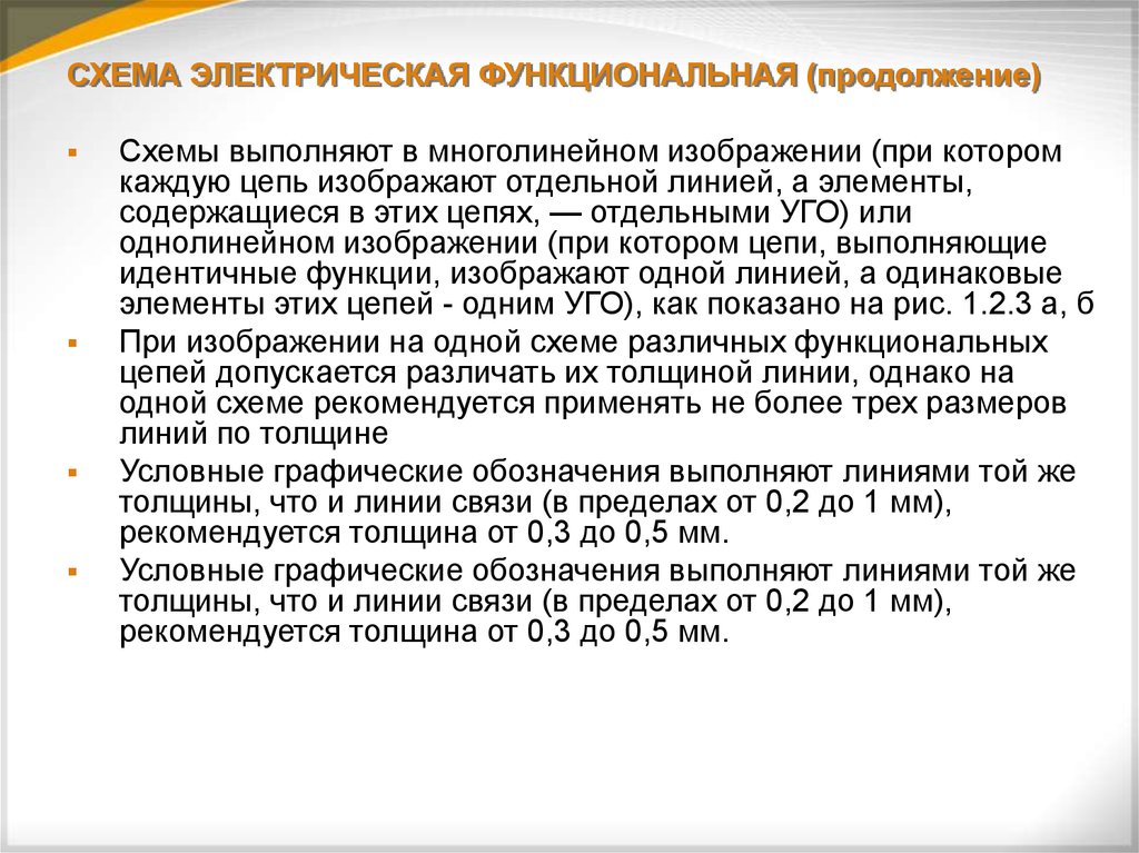 Презентация по нормоконтролю