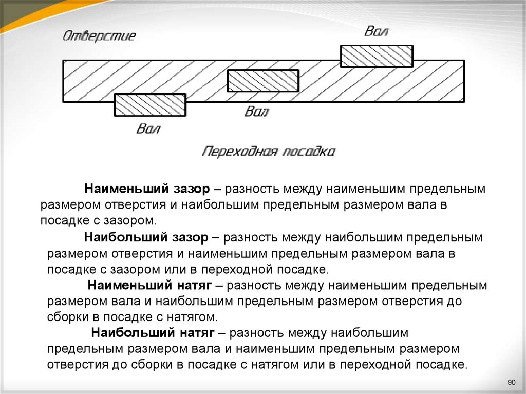 Переходная посадка