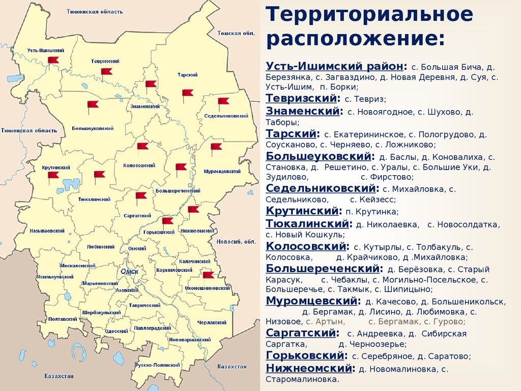 Карта москаленского района омской области с населенными пунктами