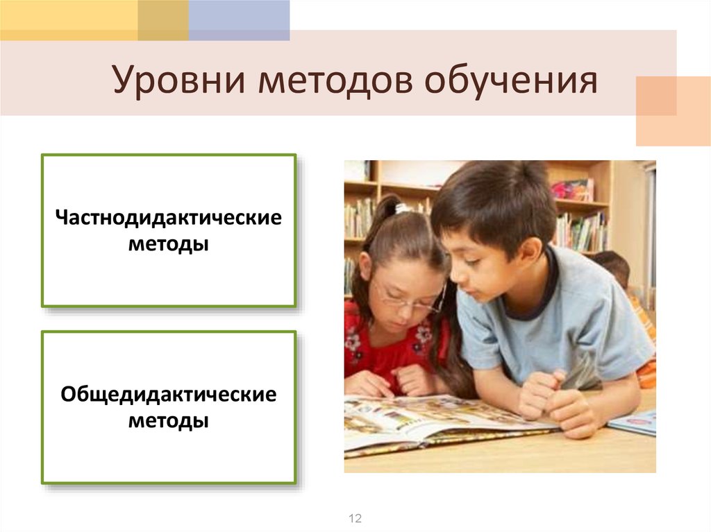 Обучение рассказу. Технологии в методике обучения истории. Уровни методов. Уровни методики. Домашние задания методы обучения.