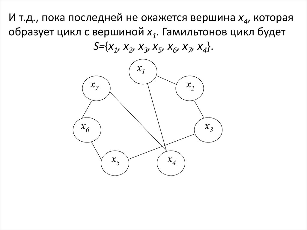 Алгоритмы теории графов