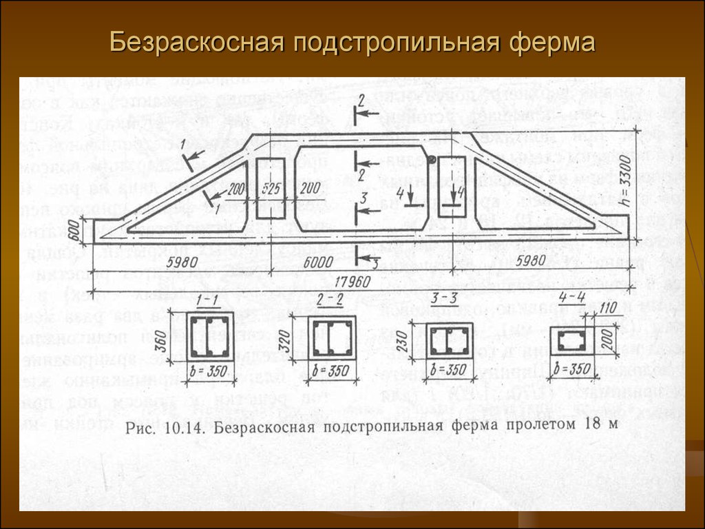 Подстропильные фермы на плане