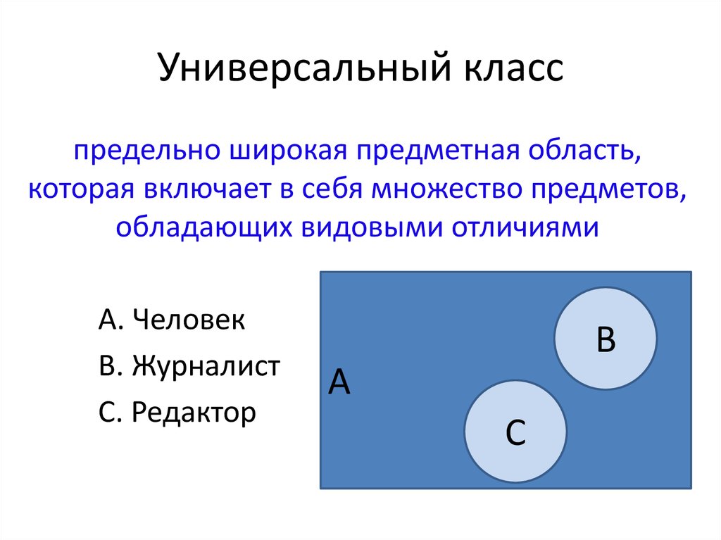 Что такое универсальный. Универсальный класс. Класс в универе. Универсальный класс 10 класс. Универсальное множество предметов.