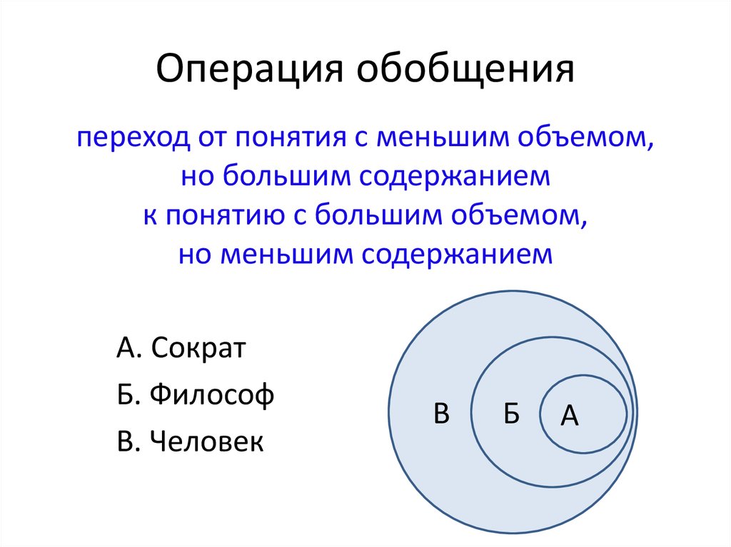 Понятие закон в логике