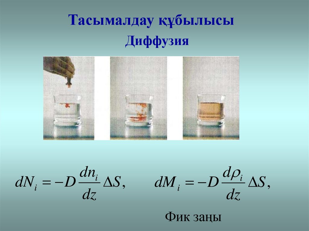 Электр құбылысы 3 сынып жаратылыстану