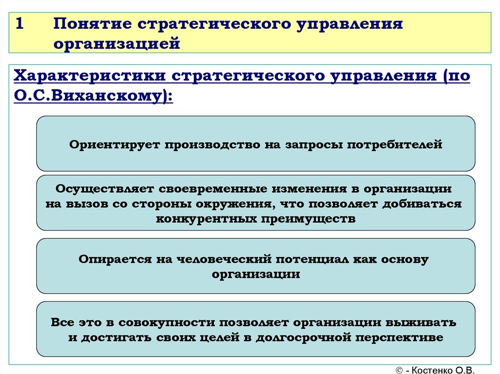 4 характеристики организации. Понятие стратегического управления. Стратегическое управление организацией. Понятие стратегического менеджмента. Концепция стратегического управления.