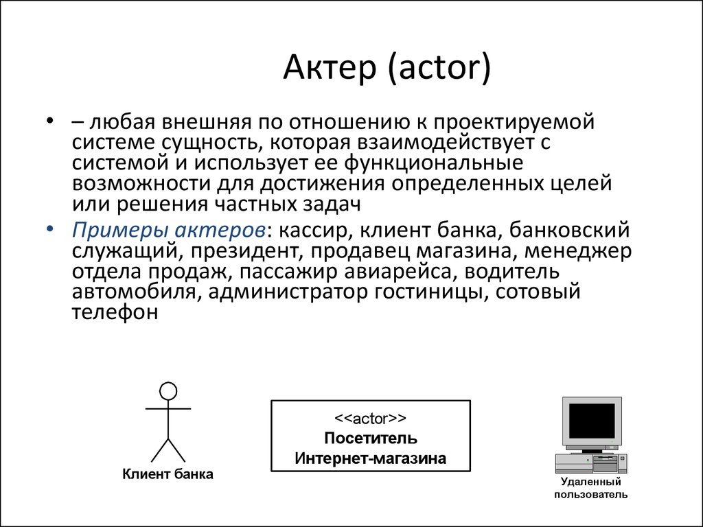 Презентация актера пример