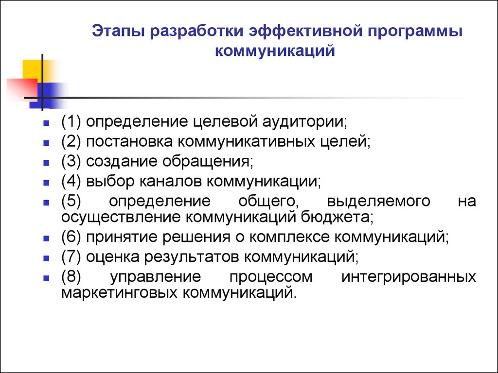 Этапы разработки программы. Этапы процесса разработки программы маркетинговых коммуникаций. Этапы плана маркетинговых коммуникаций. Этапы разработки эффективной коммуникации. Этапы разработки системы маркетинговых коммуникаций.