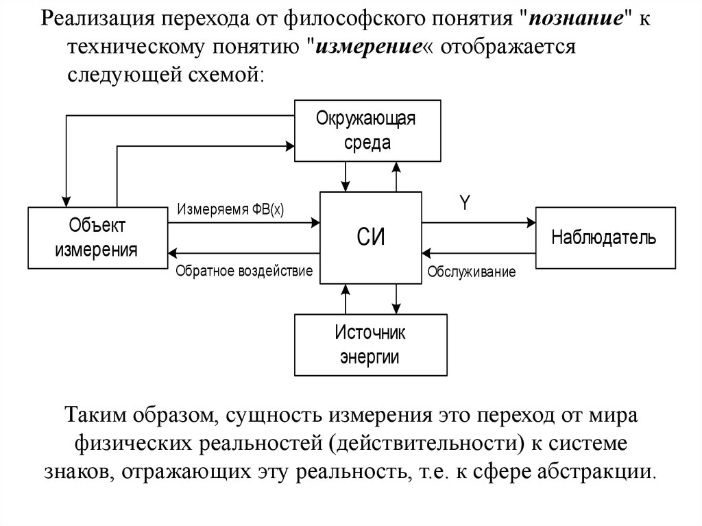 256 измерений