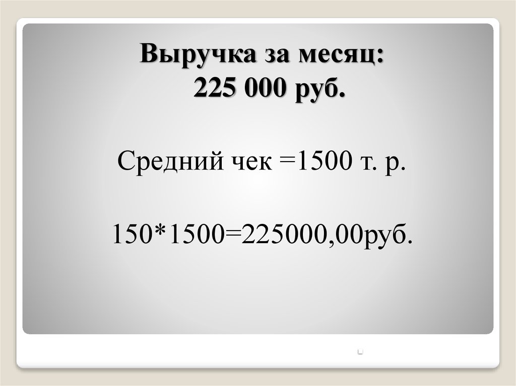 Бизнес план презентация одежда