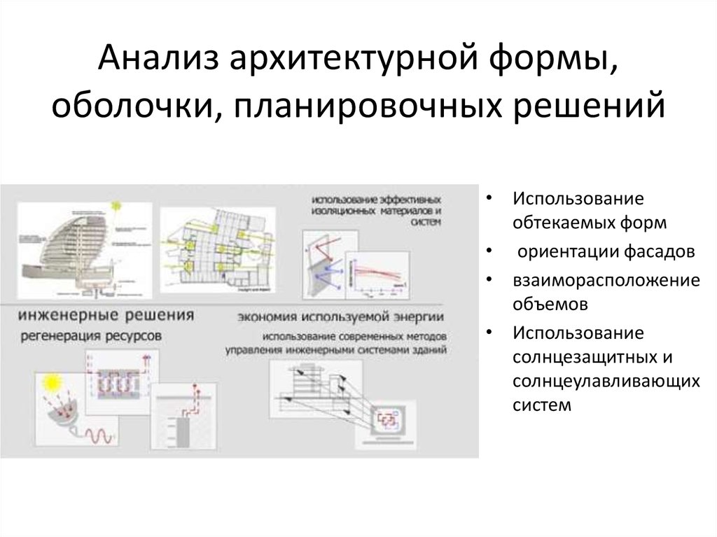 Анализ архитектуры. Анализ архитектурных форм. Предпроектный анализ в архитектуре.