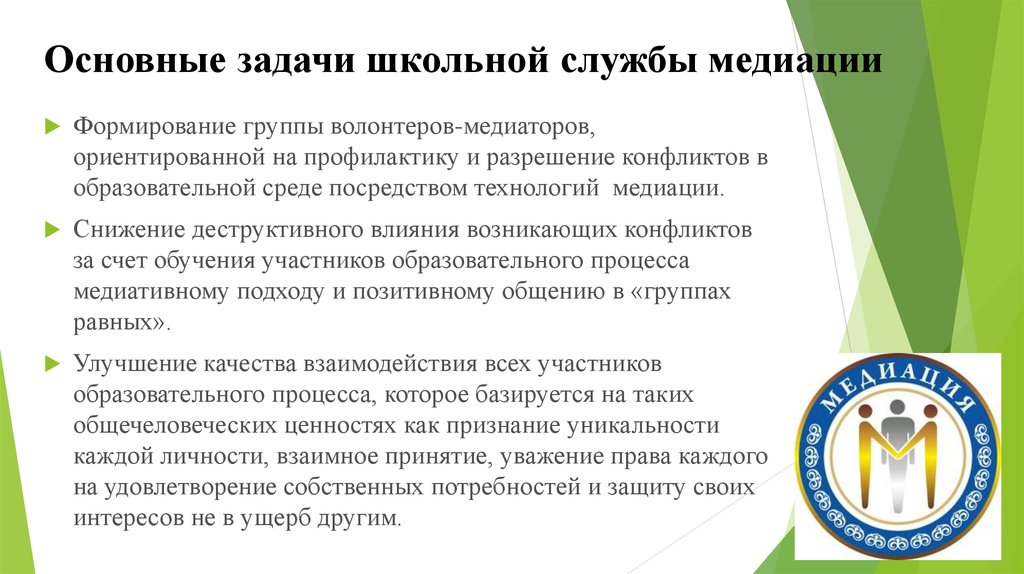 Основные задачи службы. Задачи школьной медиации. Задачи службы медиации. Структура школьной службы медиации. Задачи школьной службы примирения.