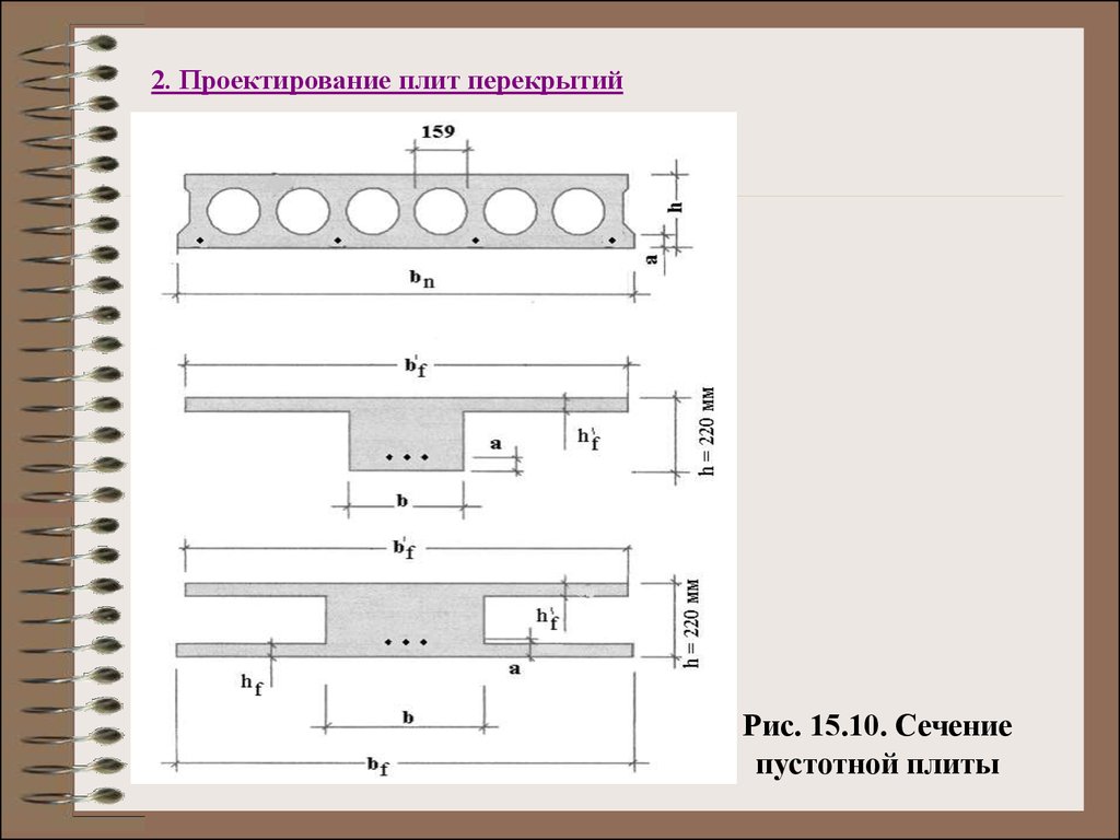 Длина электроплиты. Расчетное поперечное сечение пустотной плиты. Плита ПБ 60-15 сечение. Gecnjnyst gkbns ibhbyjq 1/2 v. Расчетная схема многопустотной плиты перекрытия.