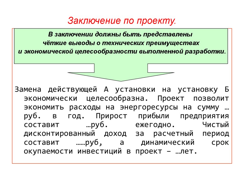 Заключение проекта это