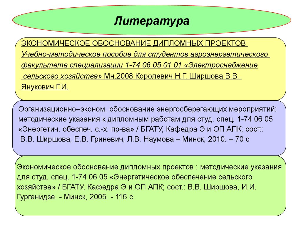 у истоков