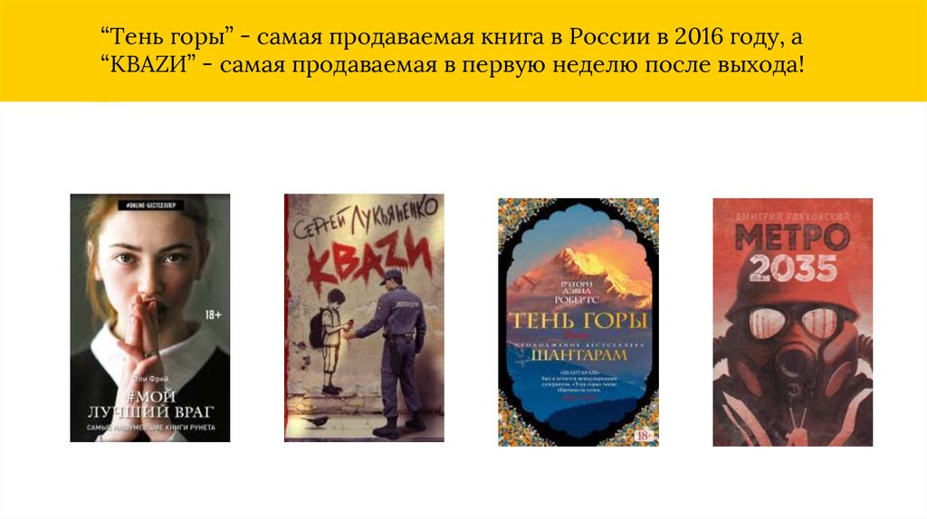 Сам продав книги. Популярные книги в России. Самые продаваемые книги. Самая продаваемая книга в мире. Тень горы книга.