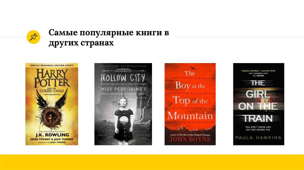 Самые известные книги в мире. Популярные книги. Самые популярные книги в России. Популярные книги 2000. Популярные книги для молодежи.