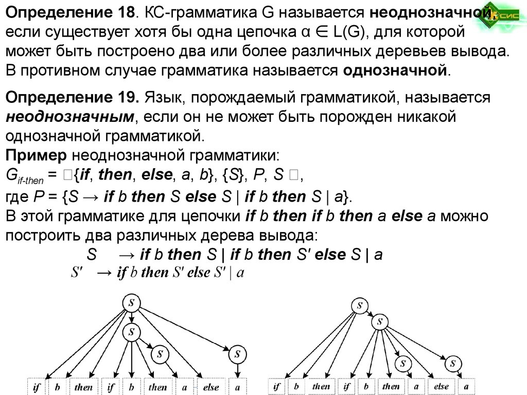 18 определение. Построить дерево вывода для грамматики. Построить дерево вывода. Для КС грамматики построить дерево вывода Цепочки. \Как строится дерево вывода.