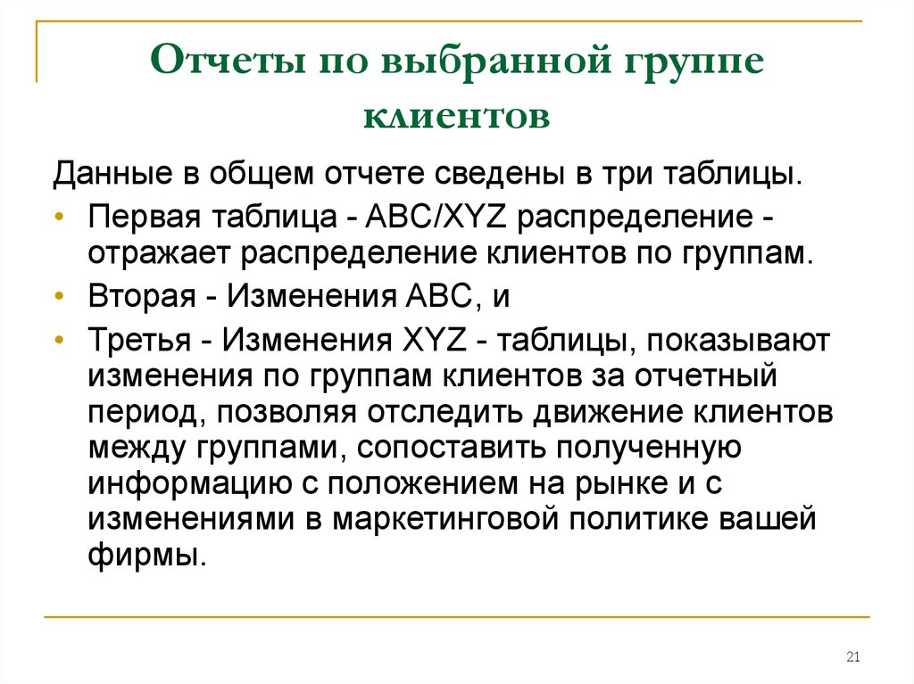 Общий отчет. Группы клиентов. Третья группа клиентов. Заказчики 2 группы.