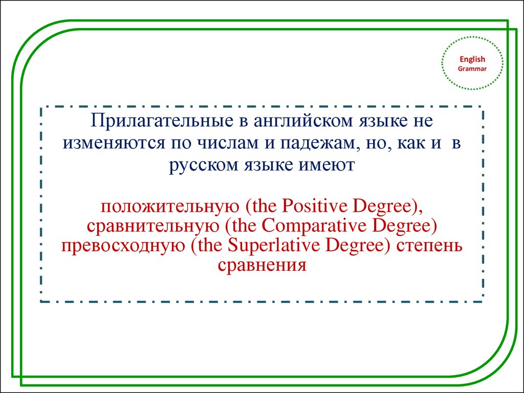 Степени сравнения прилагательных - презентация онлайн