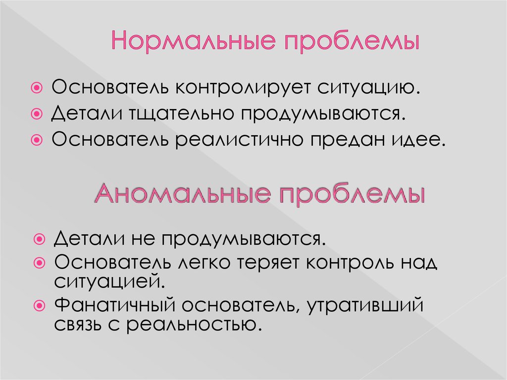 Нормальные проблемы. Аномальные проблемы организации. Что такое аномальные вопросы. Нормальные и аномальные проблемы по Адизесу. Основатель легко.