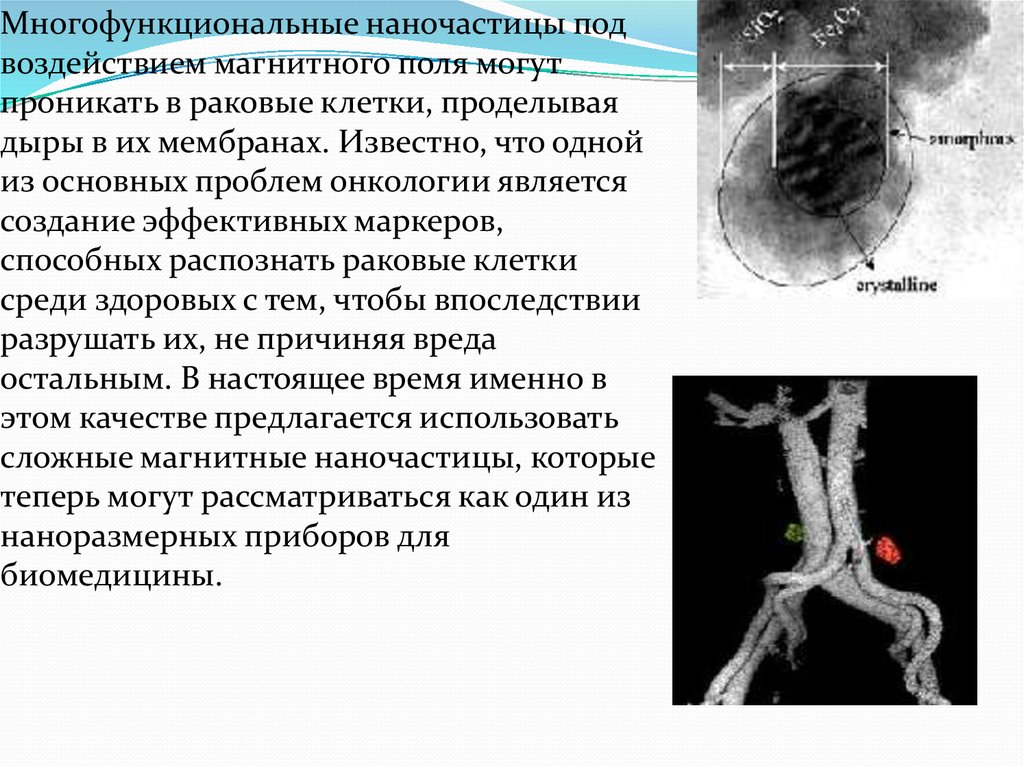 Магнитные наночастицы презентация