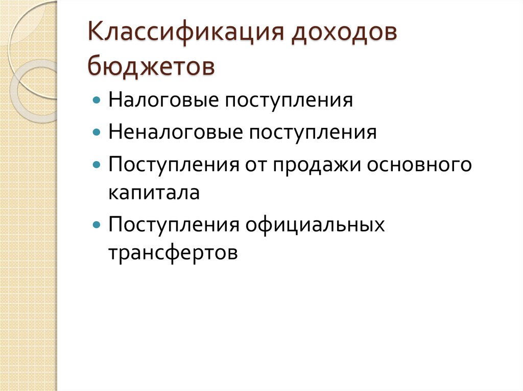 Классификация доходов