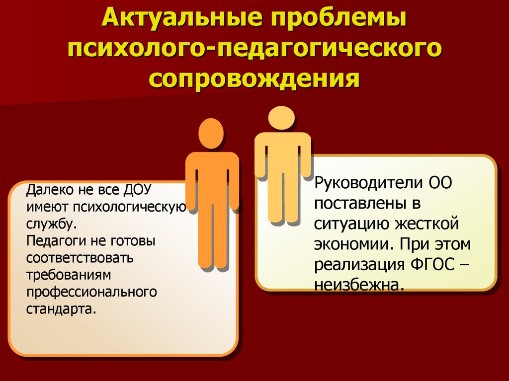 Проблемы сопровождения. Психолого-педагогические проблемы. Психолого0педагогические проблемы. Проблемы психолого-педагогического сопровождения. Психолого-педагогическое сопровождение в детском саду.