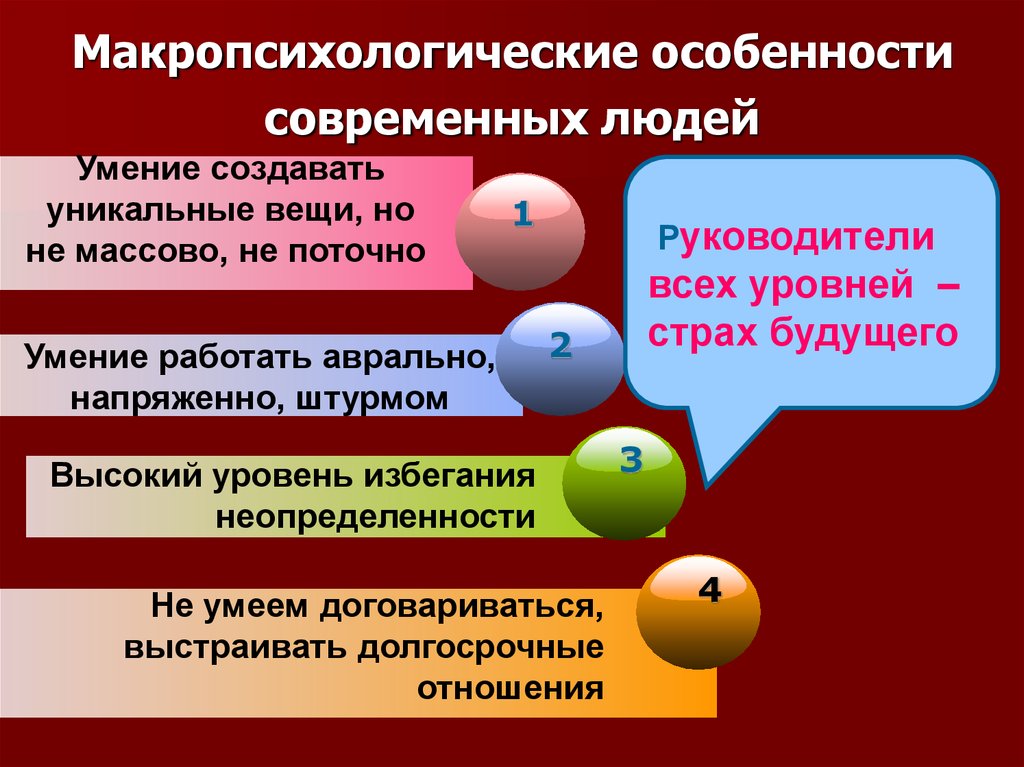 Специфика современной. Современный человек характеристика. Особенности современного человека. Особенности современных детей. Специфика современных людей.